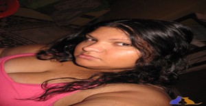 Denise2310 35 anos Sou de Canoas/Rio Grande do Sul, Procuro Encontros Amizade com Homem