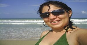 Rayfeitosa 34 anos Sou de Fortaleza/Ceara, Procuro Encontros Amizade com Homem