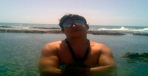 Andrewhendrix 33 anos Sou de Rio de Janeiro/Rio de Janeiro, Procuro Encontros Amizade com Mulher